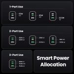 شارژر دیواری 65 وات Nexode Pro سه پورت یوگرین مدل X755 کد 25871 همراه با کابل ۵ آمپر USB-C