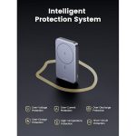 پاور بانک بی سیم مغناطیسی و باسیم 20 وات و 10000mAh دو پورت یوگرین مدل PB206 کد 15086
